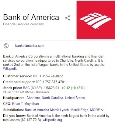 Banks in America | Top Banks for Checking Accounts (List of four Biggest Bank in America) Banks in America | Top Banks for Checking Accounts (List of four Biggest Bank in America)