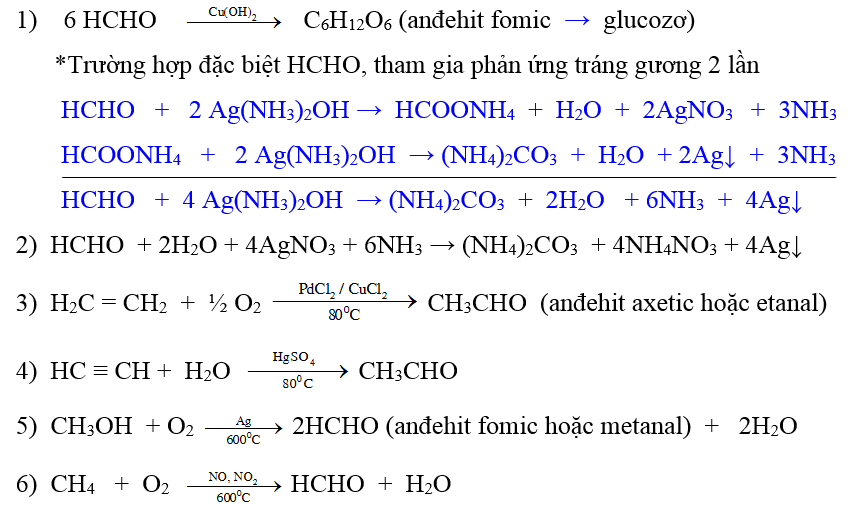 Ch4 ch3cl ch3oh hcoh hcooh. ) НСНО + ag2o (nh3 ). (Nh4)2co3 получение. Из no2 nh3. (Nh4)2c2o4 + agno3.
