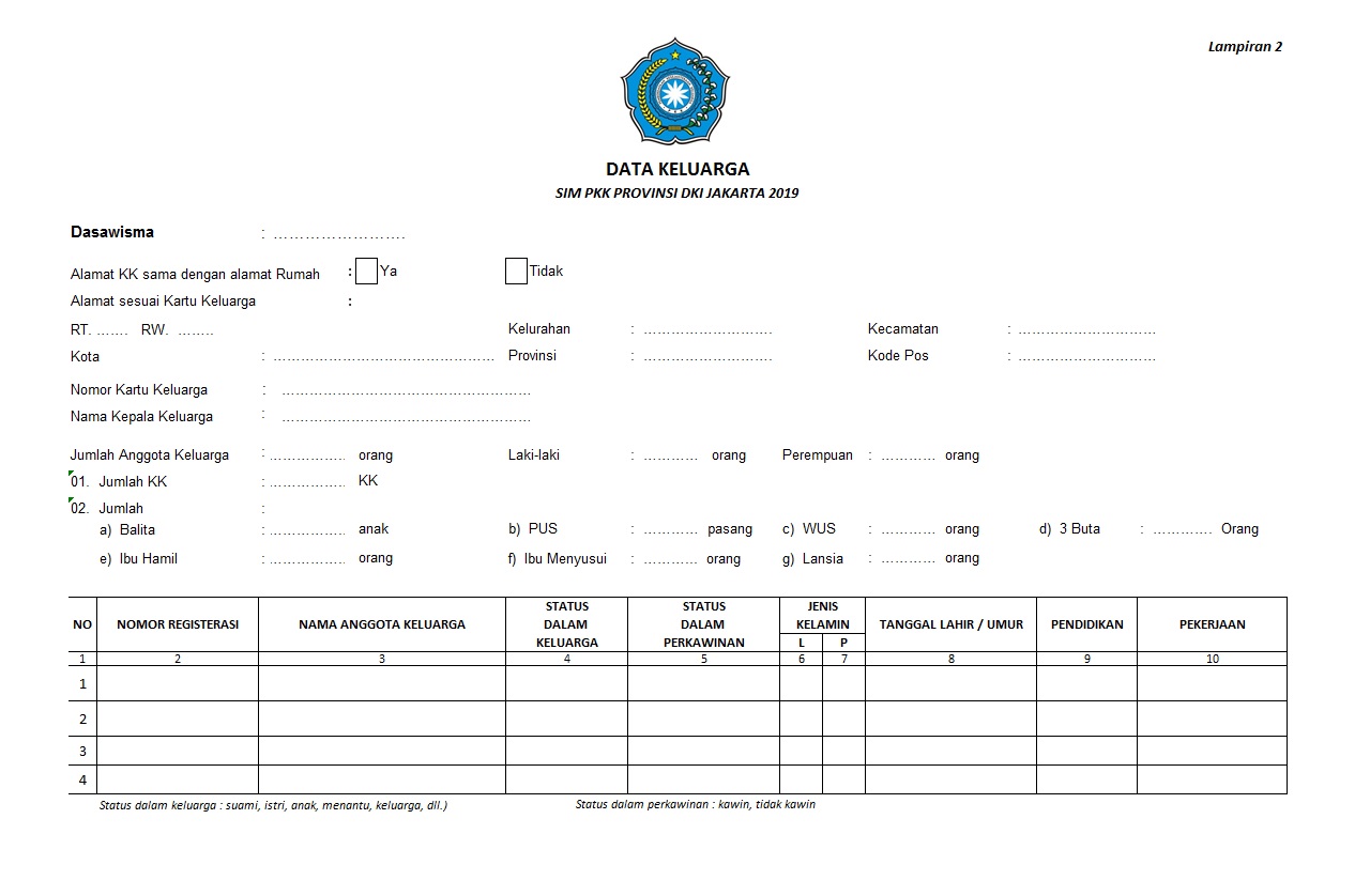 Rt 017 Rw 05 Tanjung Duren Selatan Manual Pengisisan Data Dasawisma 2019