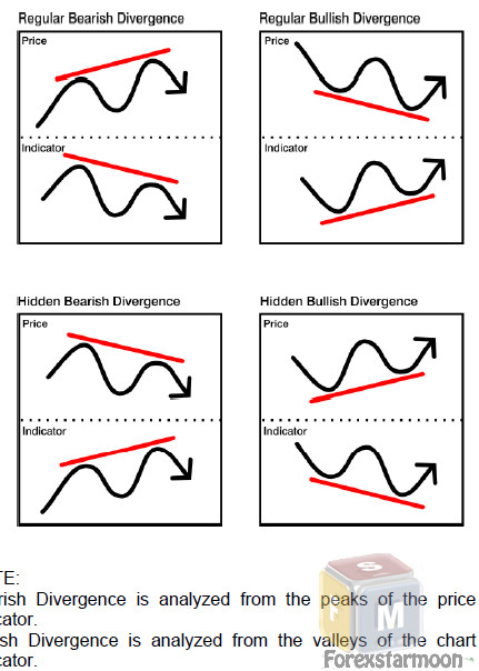Ebook forex indonesia
