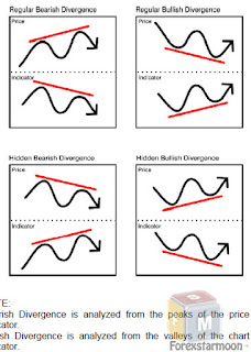 Forex ebook pdf free download