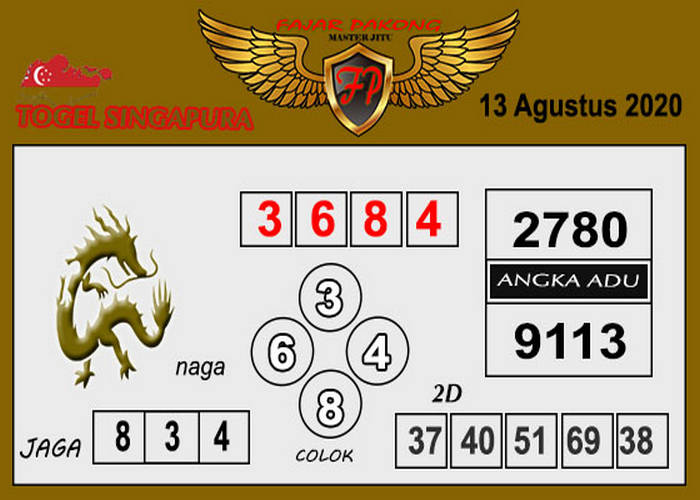 forum syair sgp meloditogel