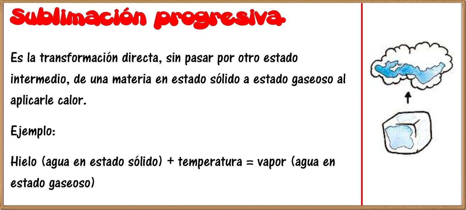 Leer y Aprender Juntos: Cambios físicos de la materia