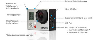 Spesifikasi Kamera GoPro 3