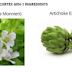 Improve your Cognitive Ability with Cortex Gen 1