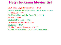 hugh jackman movies list 1999 to 2018, hugh jackman movies list, x men days of future past, chappie, pan ,x men apocalypse, eddie the eagle, logan, the greatest showman, picture 06 febuary 2019