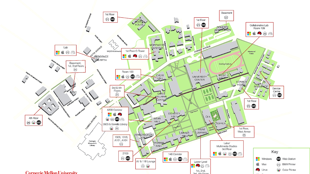Snapfish Photo Printing Locations Photo Choices
