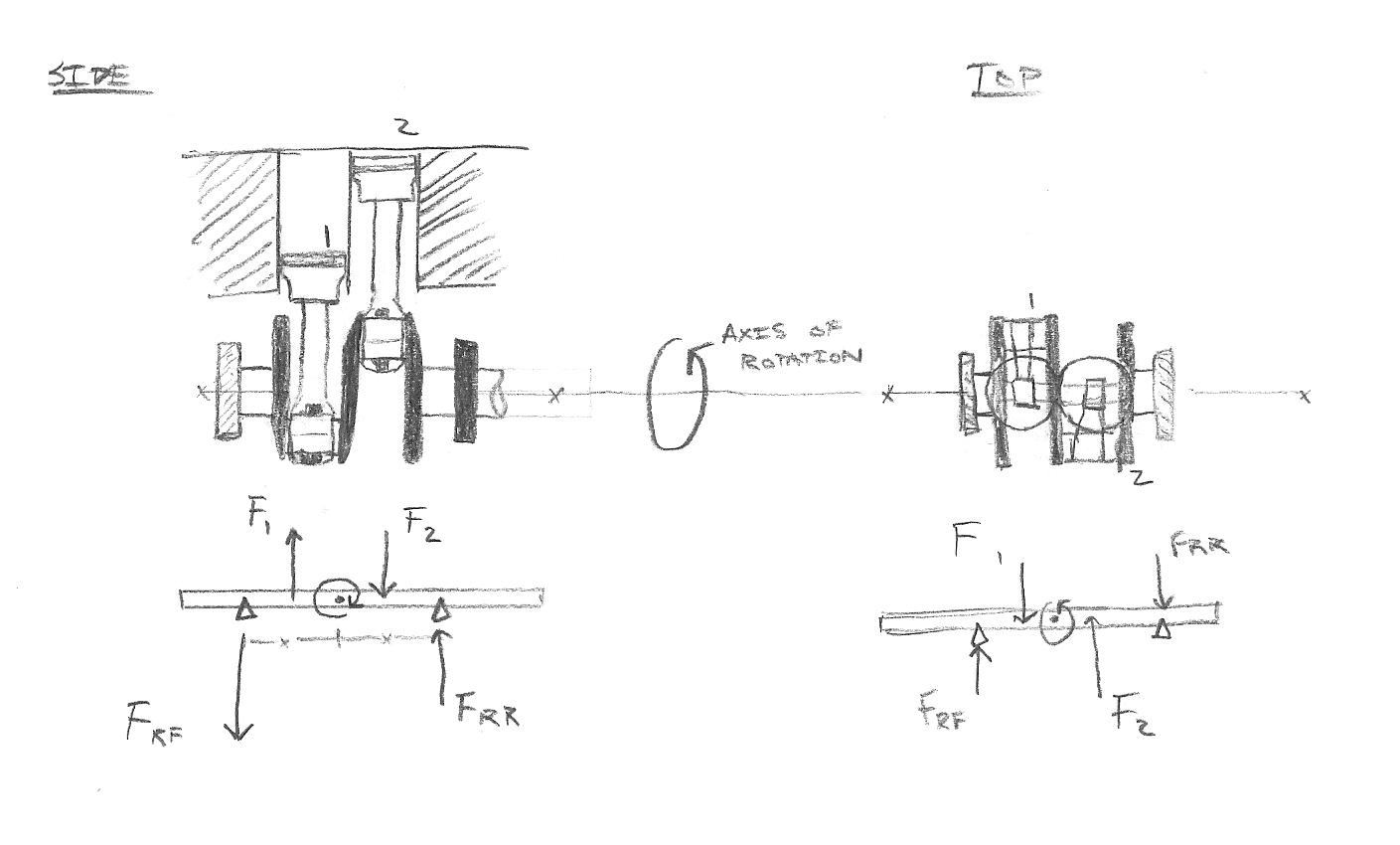 Connecting Rods Busting Cranks and Twisting Frames An OMG Engines