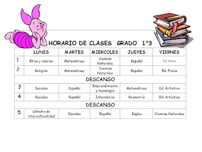 VIVENCIANDO LO APRENDIDO En PriMeRiTo: Horarios de clase