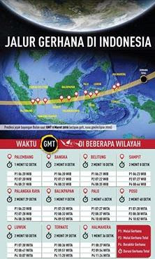Jalur Gerhana Matahari 9 Maret 2016 Jalur Gerhana Matahari 9 Maret 2016