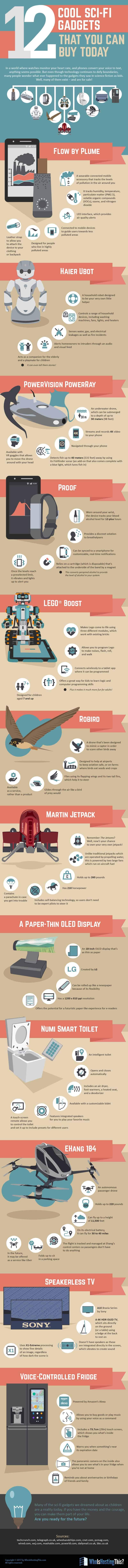 12 Sci-Fi Gadgets That You Can Buy Today #Infographic #Technology #Science #Gadgets 12 Sci-Fi Gadgets That You Can Buy Today