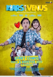 Download Mars Met Venus: Part Cowo (2017) Web-Dl Full Movie
