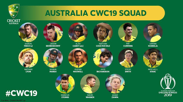Australia CWC 2019 Squad Australia CWC 2019 Squad