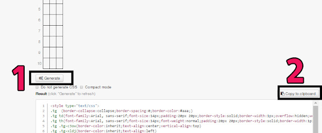 اكواد جدول Html لمواضيع بلوجر اكواد جدول Html لمواضيع بلوجر