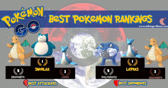 Pokemon GO - Best Pokemon Attackers and Defenders