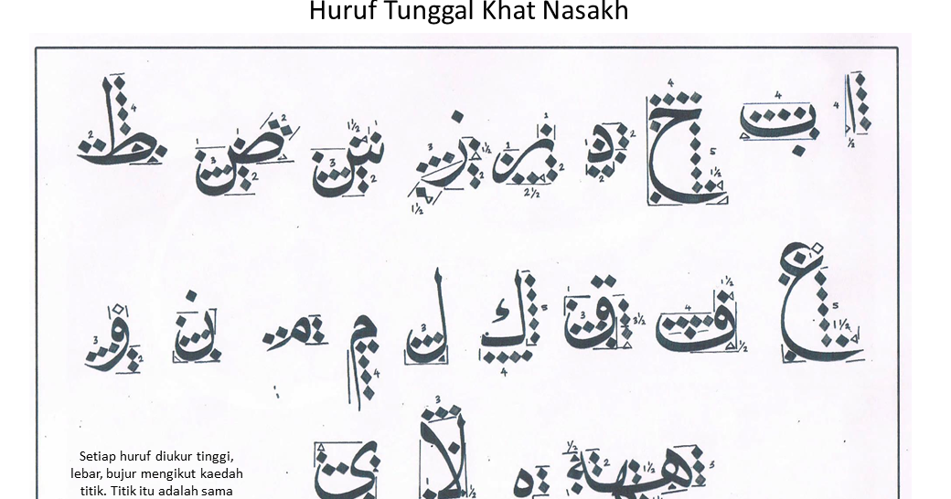 Contoh Tulisan Khat Nasakh - Riset