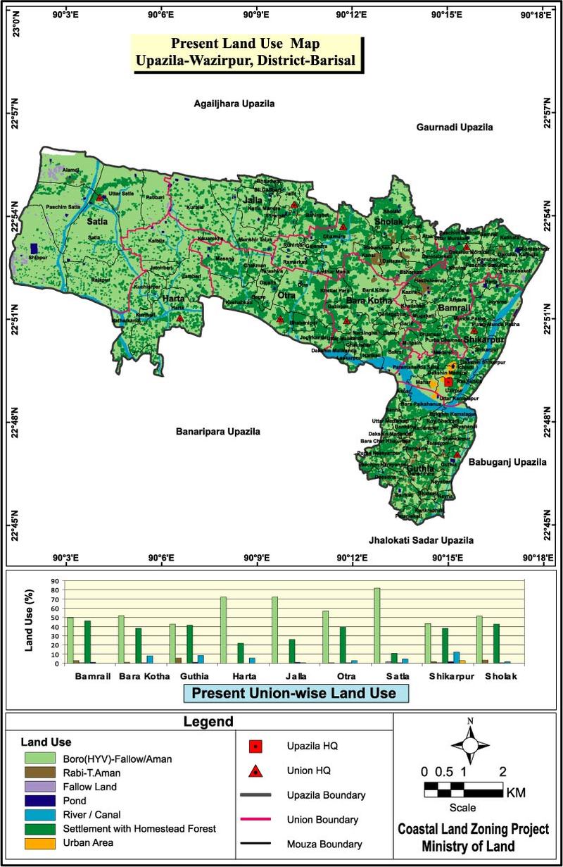 Wazirpur Upazila Land Use Mouza Map Barisal District Bangladesh