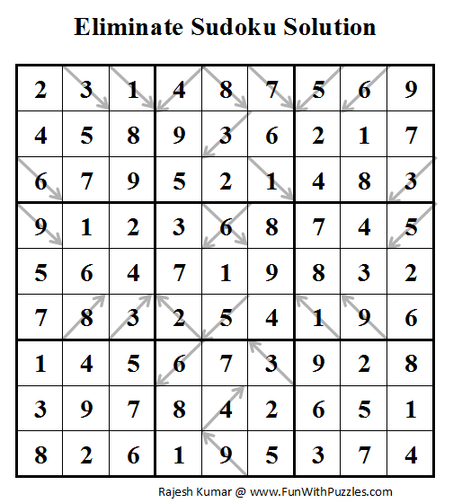 Eliminate Sudoku (Daily Sudoku League #86) Solution