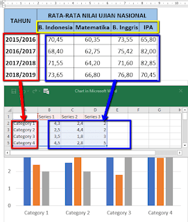  Dalam penyusunan karya tulis menyerupai skripsi Cara Gampang Menciptakan Grafik Pada Microsoft Word