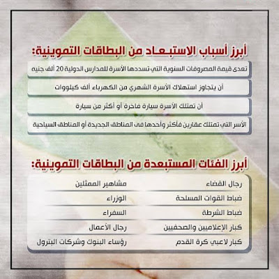 ننشر الفئات المستبعدة والتى سيتم حذفها من البطاقات التموينية واسباب حذفها خلال الثلاث شهور القادمة ننشر الفئات المستبعدة والتى سيتم حذفها من البطاقات التموينية واسباب حذفها خلال الثلاث شهور القادمة