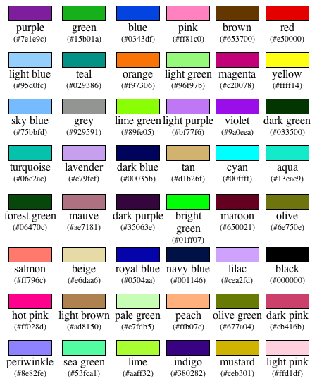 CPI Tino Grandío Bilingual Sections: Colors in English