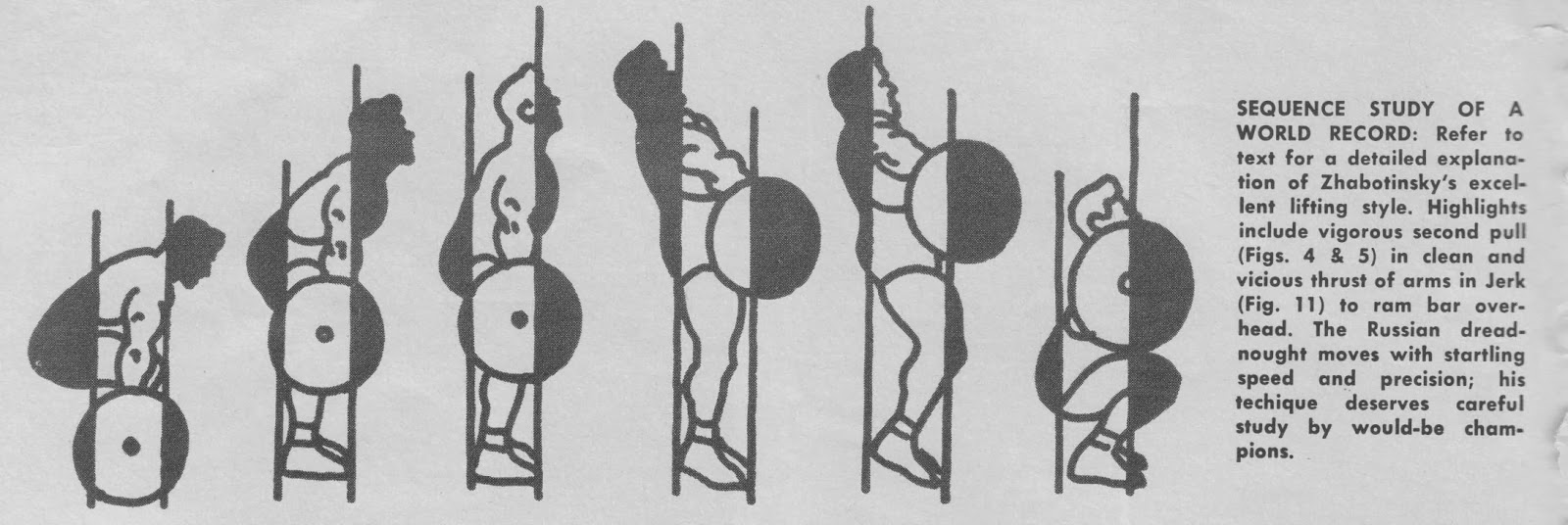 The Tight Tan Slacks of Dezso Ban The Clean and Jerk Zhabotinsky