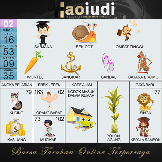 Buku Mimpi 2D Bergambar 02 Buku Mimpi 2D Bergambar 02