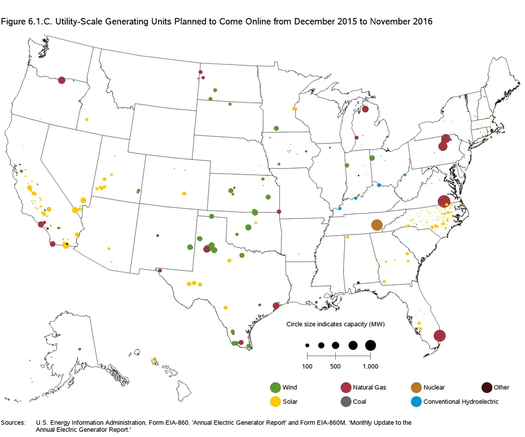 All the operating electric power plants in the U.S. and the types of fuel they use