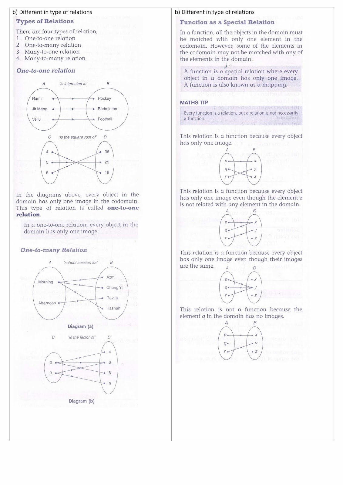 mathematics coursework stpm sem 3 Mathematics t coursework answers college paper academic stpm mathematics t coursework 2014 sem 1answer a nov 29, 2017 honesty(t) coursework stpm 2017 math t coursework 2017 1 by kenneth6lo6jin6chan hardest. mathematics coursework stpm sem 3 Mathematics t coursework answers college paper academic stpm mathematics t coursework 2014 sem 1answer a nov 29, 2017 honesty(t) coursework stpm 2017 math t coursework 2017 1 by kenneth6lo6jin6chan hardest.