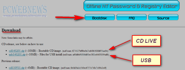 Resettare la password dimenticata