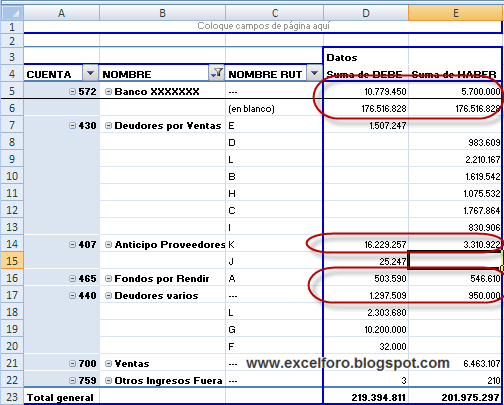 Excel Foro Ejercicios Ejemplos Soluciones Dudas La Funcion Si Dentro De Un Campo Calculado En Una Tabla Dinamica