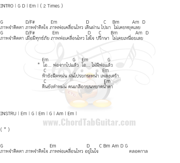 คอร์ดเพลง