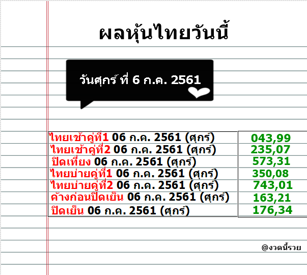 หวยวันนี้ - Page 3 of 5 ตรวจหวย หวย - Page 3 of 5 ตรวจสลากกินแบ่งรัฐบาล หวยวันนี้