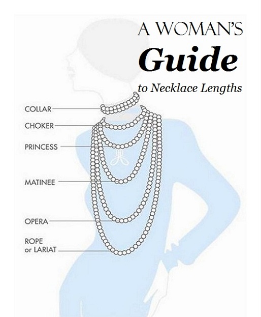Necklace Lengths Chart For Women