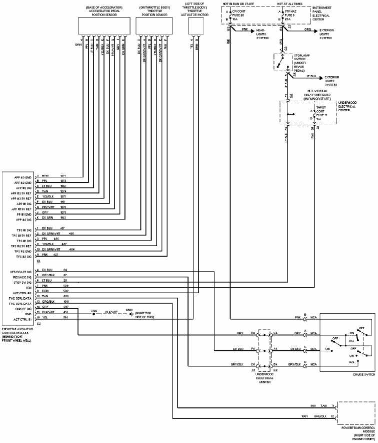 Chevrolet Corvette 1997 Cruise Control Schematic Diagram