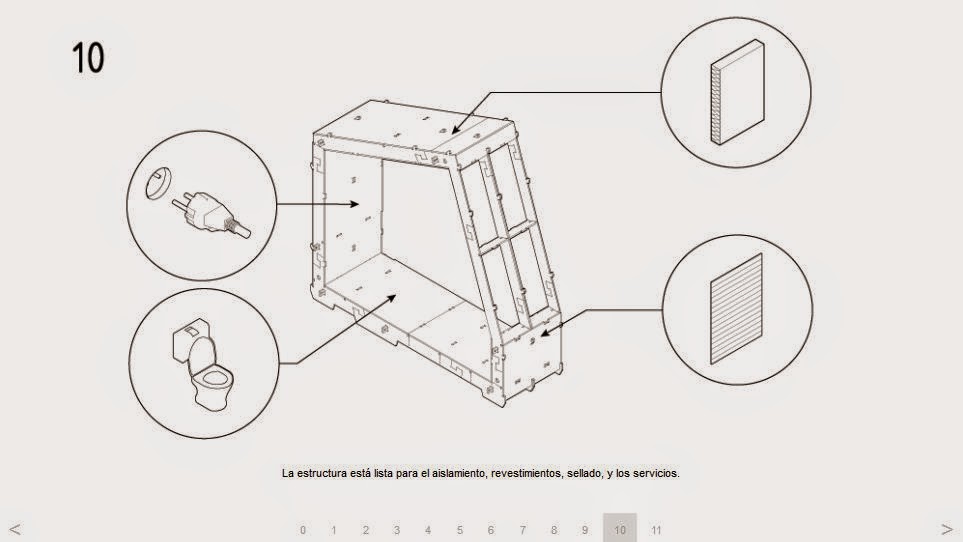 materiales de vivienda liviana : materiales y herramientas CASAS