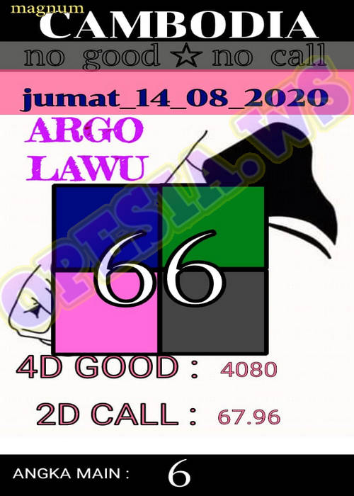 forum syair meloditogel