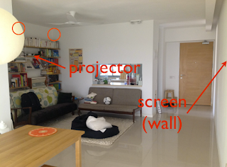 touchmyscreen: Speaker projector setup for living room