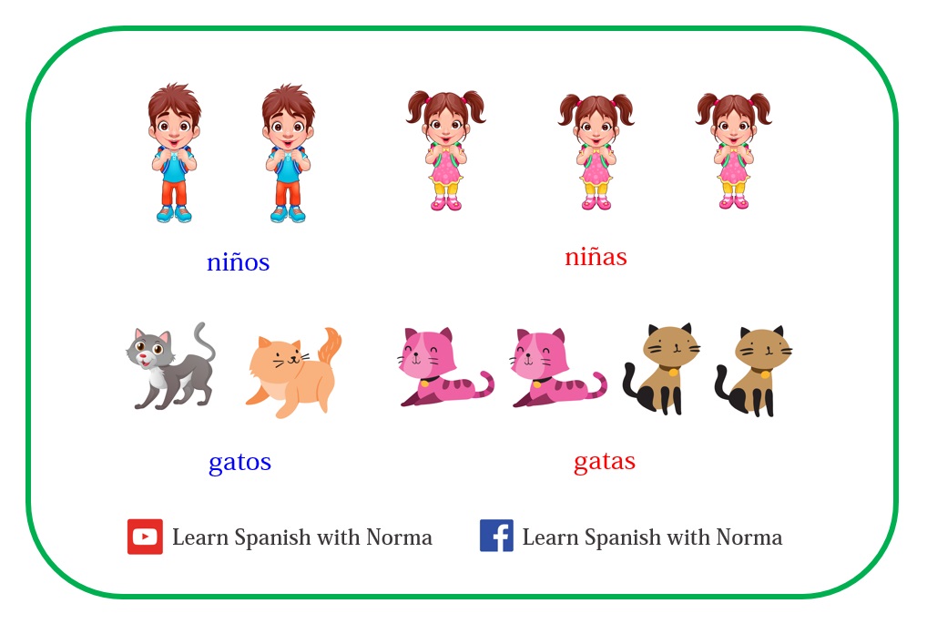 Plural Nouns In Spanish
