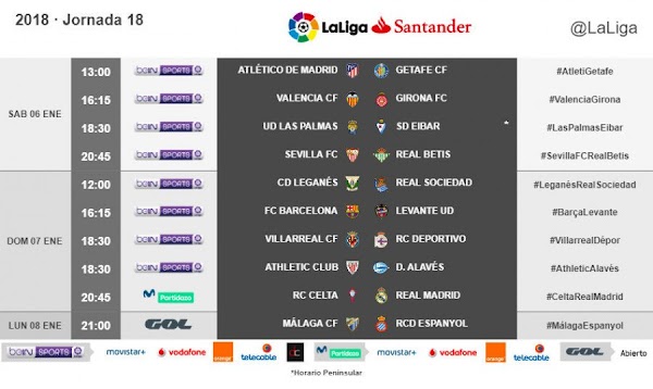 Liga Santander 2017/2018, horarios oficiales de la jornada 18