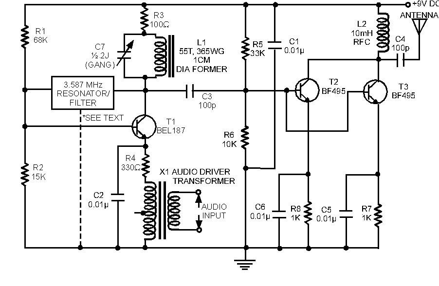 Transmitter - Received AM radio | Gambar Skema Rangkaian Elektronika