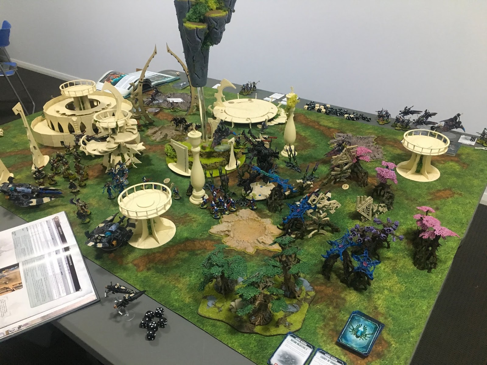 The Rune Council of Ulthwe: Ulthwe Vs Harlequins 2500pts Written Battle ...