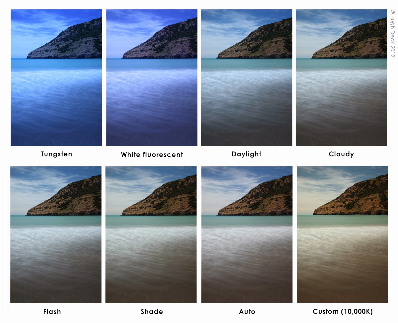 White Balance Explained How To Get Accurate Colors In Your Photos My