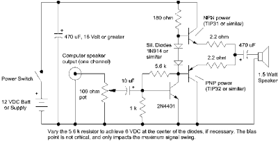Power Amplifier Circuit for Computer's