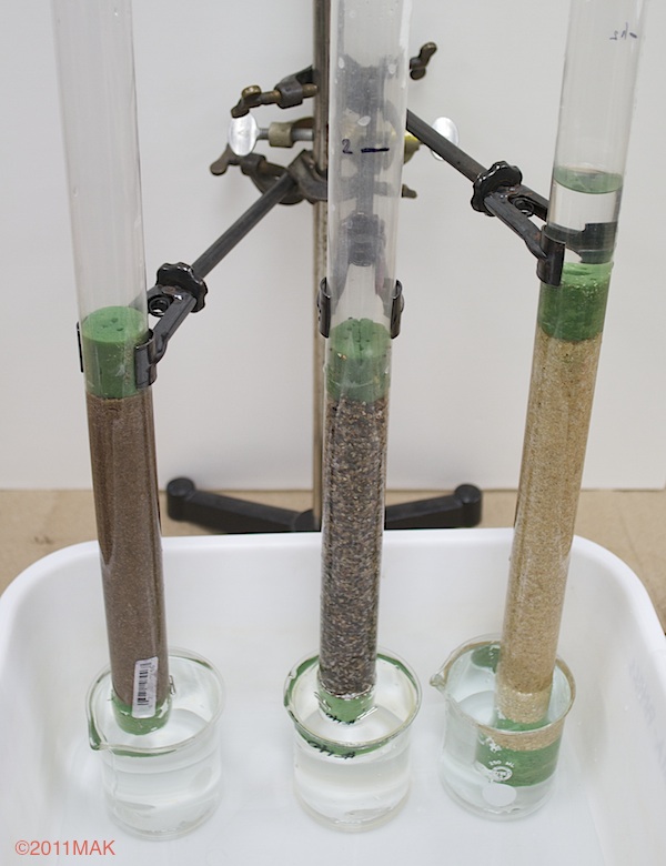 Research at a snail's pace: Thurs-Demo: The one with Permeability