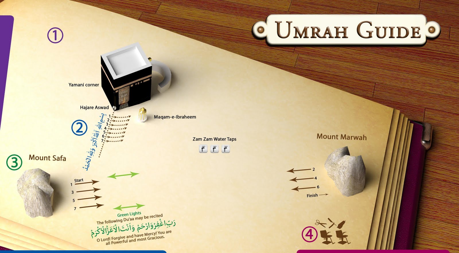 Makkah & Madina Umrah Pictorial Guide (Ihraam, Tawaaf, Saee, Shaving)