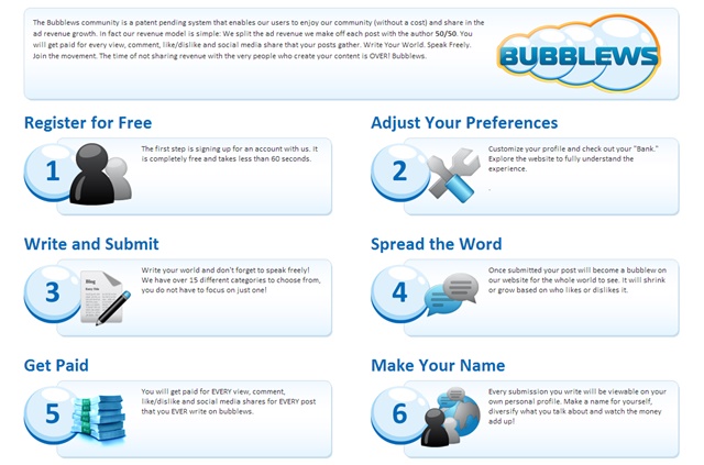 paid article writing paid article writing