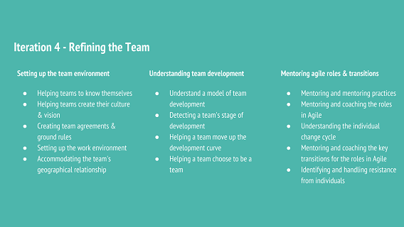 ICP-ACC iteration 4 objectives