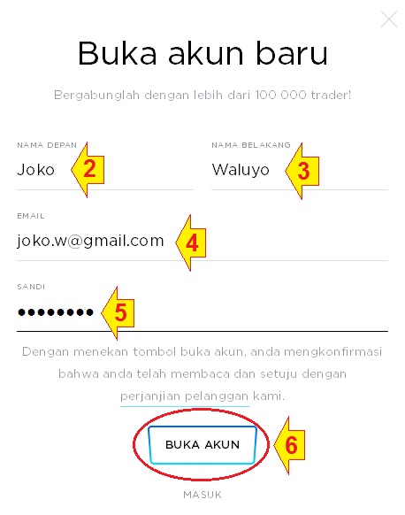 Nomor kontak forex