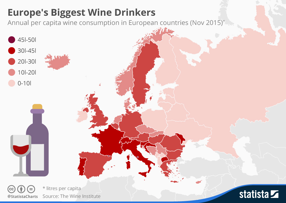 Qué países beben más vino en Europa